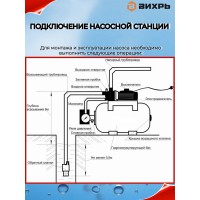 Насосная станция Вихрь АСВ-600/20Н