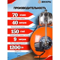 Насосная станция Вихрь АСВ-1200/50Н 68/1/11