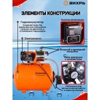 Насосная станция Вихрь АСВ-1200/50Н 68/1/11