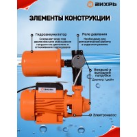 Насосная станция Вихрь АСВ-370/2Ч 68/1/10