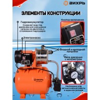 Насосная станция Вихрь АСВ-600/20Н 68/1/14