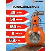 Автономная станция водоснабжения Вихрь АСВ-650/20Ч 68/1/18