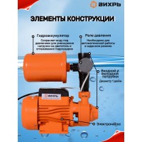 Насосная станция Вихрь АСВ-650/2Ч 68/1/19