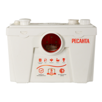 Канализационный насос Ресанта КН 3WC 