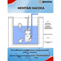 Дренажный насос Вихрь ДН-1100Н 68/2/5