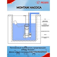 Насос погружной фекальный Ресанта НФ-20000