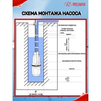 Вибрационный насос Ресанта НВ-15В