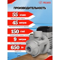 Поверхностный насос Ресанта ПСН-3300Ч