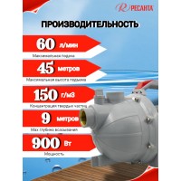 Поверхностный насос Ресанта ПСН-3600П