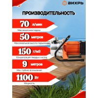 Поверхностный насос Вихрь ПН-1100Н 68/4/3