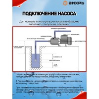 Поверхностный насос ВИХРЬ ПН-900