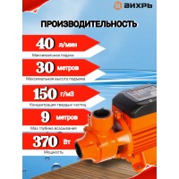 Поверхностный насос ВИХРЬ ПН-370