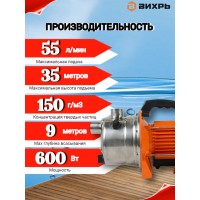 Поверхностный насос ВИХРЬ ПН-600Н