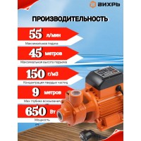Поверхностный насос ВИХРЬ ПН-650