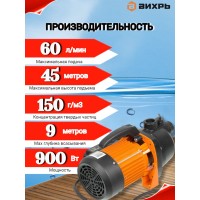 Поверхностный насос ВИХРЬ ПН-900