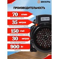 Поверхностный насос ВИХРЬ ПН-900ЧЭ