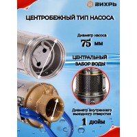 Скважинный насос ВИХРЬ СН-60