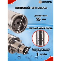 Скважинный насос ВИХРЬ СН-60B